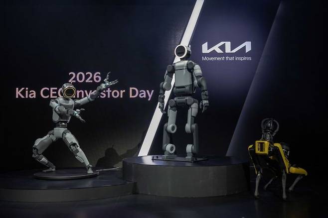 보스턴다이나믹스 아틀라스, 스팟. 기아