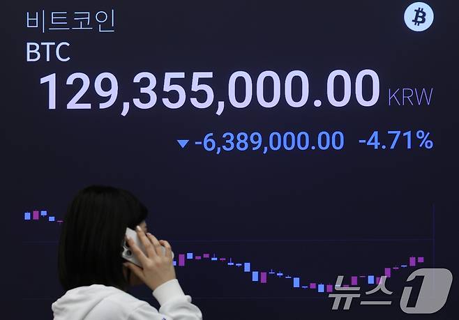 지난해 12월 1일 오후 서울 강남구 가상자산거래소 업비트 라운지 전광판에 비트코인 시세가 나타나고 있다. 2025.12.1 ⓒ 뉴스1 오대일 기자