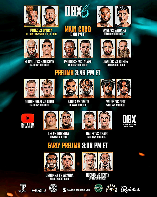 미국 플로리다주 마이애미의 나이트 센터 콤플렉스에서는 DBX 6이 열린다. 한국시간 2026년 4월11일 토요일 오전 10시부터 대회사 공식 유튜브 채널로 생중계된다. 이승준 vs 스티브 거롤러는 제4경기다. 사진=Dirty Boxing Championship