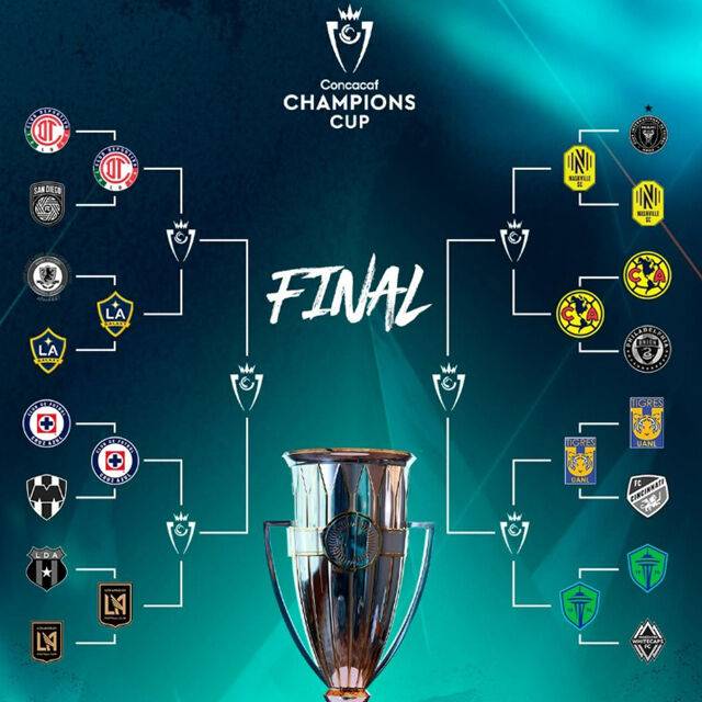 북중미축구연맹 챔피언스컵 토너먼트 대진표/북중미축구연맹