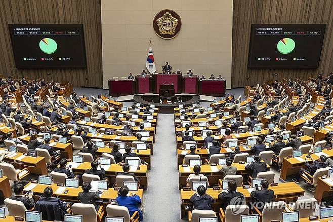 '전쟁 추경' 국회 본회의 통과 (서울=연합뉴스) 황광모 기자 = 10일 국회에서 열린 본회의에서 정부가 제출한 '26.2조' 규모의 추가경정예산이 통과되고 있다. 2026.4.10 hkmpooh@yna.co.kr