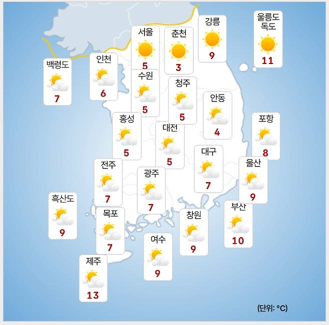 ⓒ기상청: 내일(12일) 오전 날씨