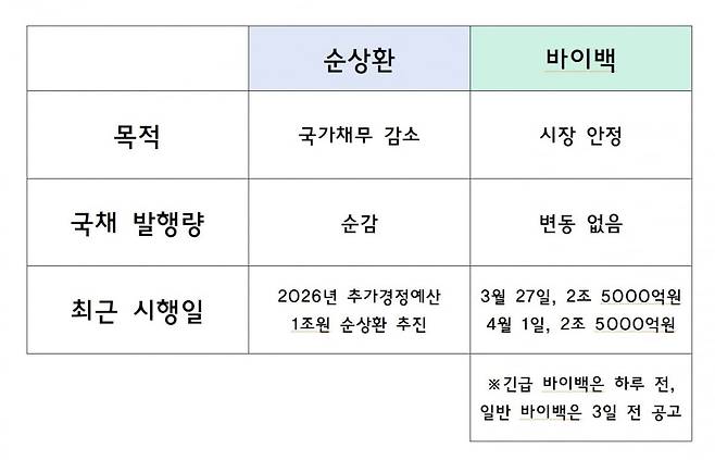 표=남정민 기자