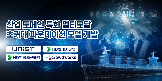 산업 도메인 특화 멀티모달 초거대 파운데이션 모델 개발 이미지.