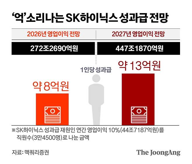 정근영 디자이너