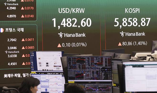 4월 10일 오후 서울 중구 하나은행 본점 딜링룸 현황판에 원/달러 환율이 표시돼 있다. 뉴시스