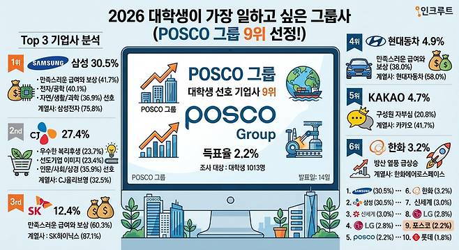 ▲ ai 생성이미지