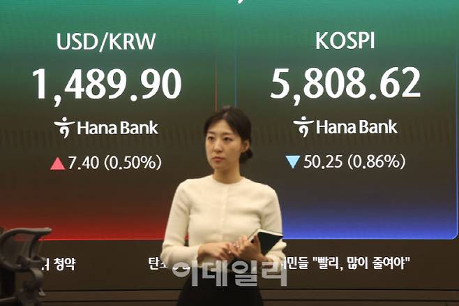 13일 서울 중구 하나은행 본점 딜링룸에 코스피 종가가 표시돼 있다. (사진=이영훈 기자)