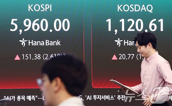 14일 오전 서울 중구 하나은행 본점 딜링룸에서 딜러들이 업무를 보고 있다. ⓒ 뉴스1 김민지 기자