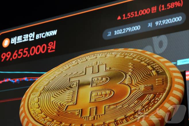 지난 3월 3일 서울 강남구 빗썸 고객센터 전광판에 가상화폐 비트코인 시세가 나오고 있다. 2026.3.3 ⓒ 뉴스1 김진환 기자