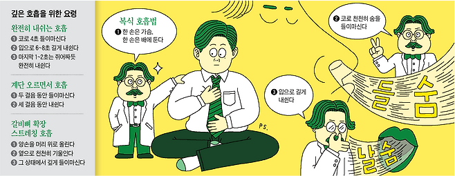 그래픽=박상훈