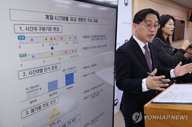 계절·시간대별 전기요금 개편안 발표 (세종=연합뉴스) 김주성 기자 = 이원주 기후에너지환경부 에너지전환정책실장이 14일 세종시 정부세종청사에서 계절·시간대별 전기요금 개편안에 관해 설명하고 있다. 2026.4.14 utzza@yna.co.kr