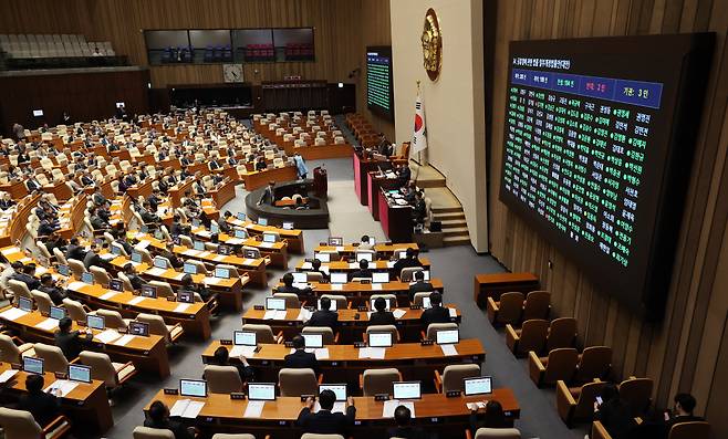 3월 31일 국회에서 열린 이달 임시국회 제3차 본회의에서 공휴일에 관한 법률 일부개정법률안(대안)이 통과되고 있다.(연합뉴스)