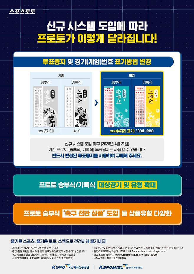 프로토 승부식 및 기록식 개선 관련 포스터.
