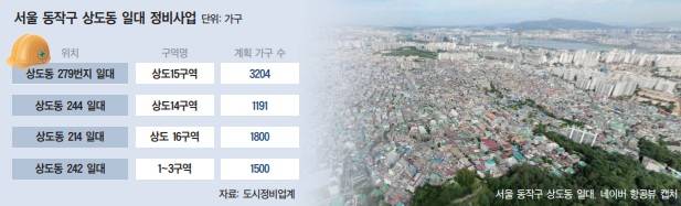 서울 동작구 상도동 일대 정비사업 현황. /사진:대한경제 DB