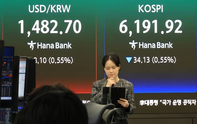 17일 서울 중구 하나은행 본점 딜링룸에 코스피 등을 비롯한 지수가 표시되고 있다. 연합뉴스