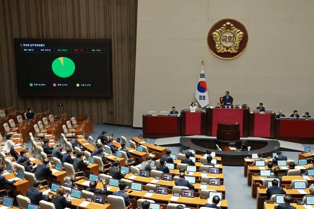 18일 국회에서 열린 4월 임시국회 제6차 본회의에서 정당법 일부개정법률안이 통과되고 있다. 연합뉴스