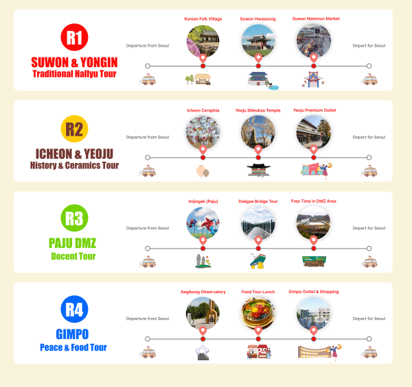 '2026 EG투어(Easy & Enjoy Gyeonggi Tour)' 노선 ⓒ경기도 제공