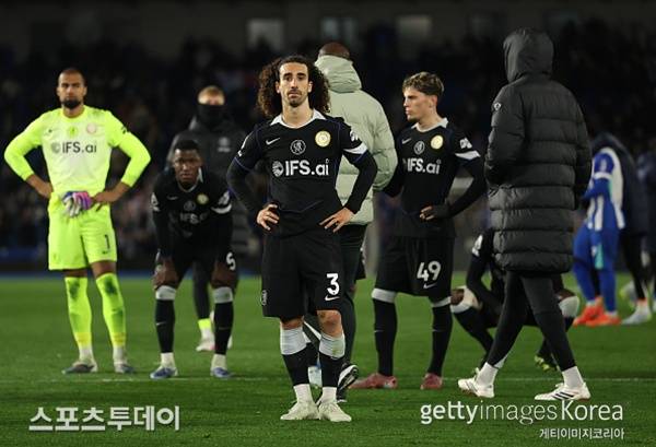 마크 쿠쿠렐라 / 사진=GettyImages 제공