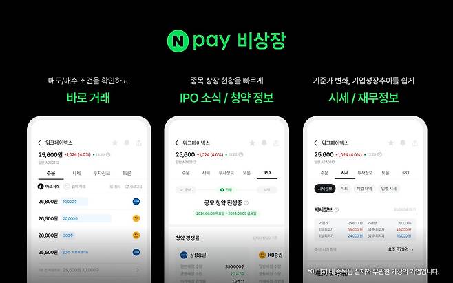 네이버페이(Npay) 비상장 (네이버페이 제공)