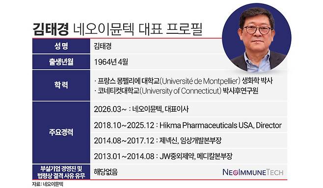 김태경 네오이뮨텍 대표 프로필./ 이미지=김은실 디자이너