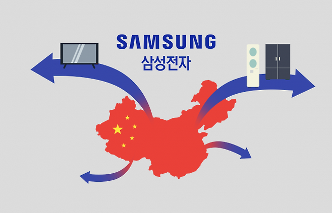 그래픽=이찬희 기자
