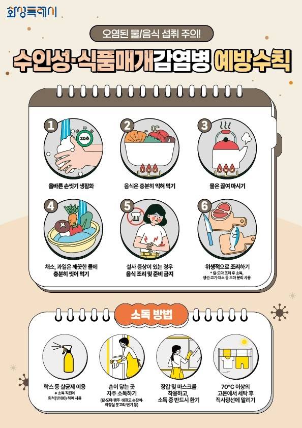 수인성 식품매개감염병 예방수칙 포스터. 사진제공 화성시