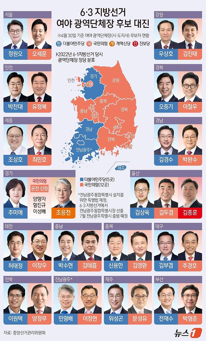 ⓒ 뉴스1 양혜림 디자이너
