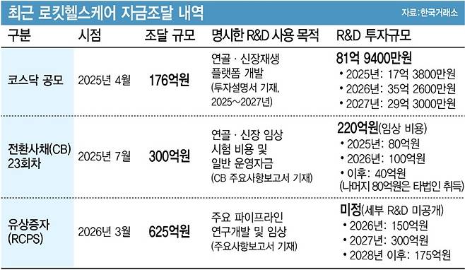 (그래픽=김정훈 기자)