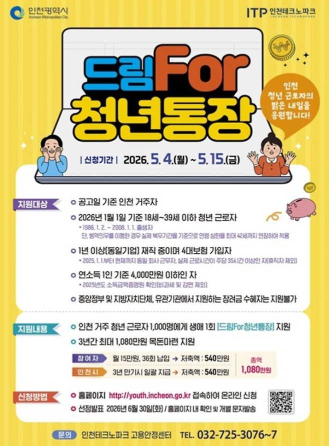 드림포청년통장, 신청방법 및 서류·소득조건