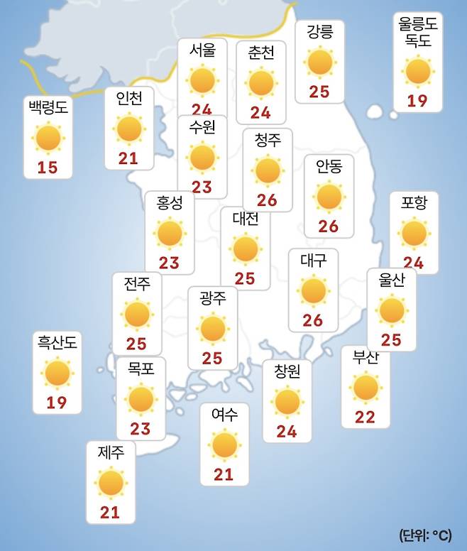 ⓒ기상청 오늘(6일) 오후 날씨