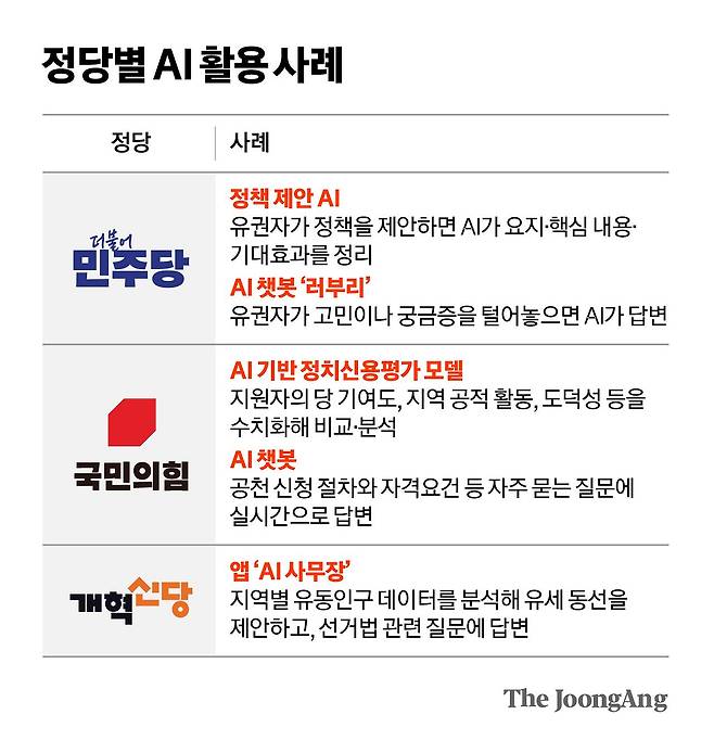 김영희 디자이너