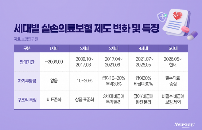 그래픽=박혜수 기자