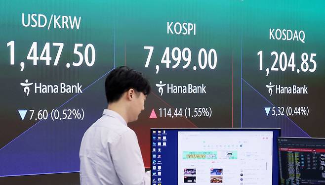 코스피가 7일 오후 상승세로 전환되며 7400선을 회복했다. 사진은 이날 오전 서울 중구 하나은행 딜링룸 전광판. /사진=뉴스1