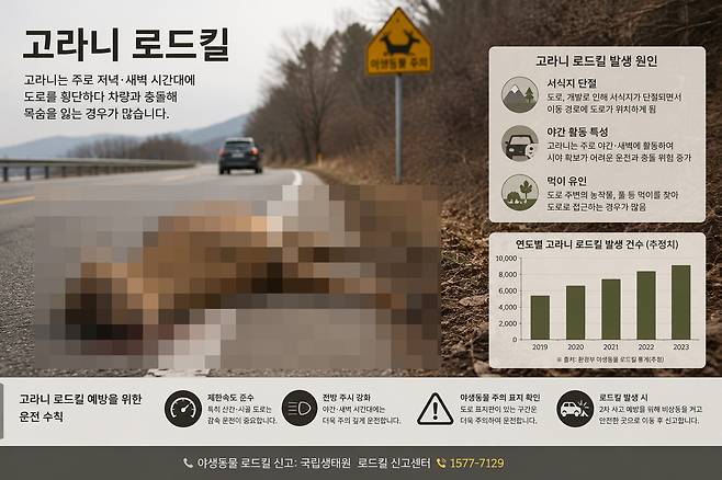 (사진은 인공지능(AI)가 생성한 가상 이미지)
