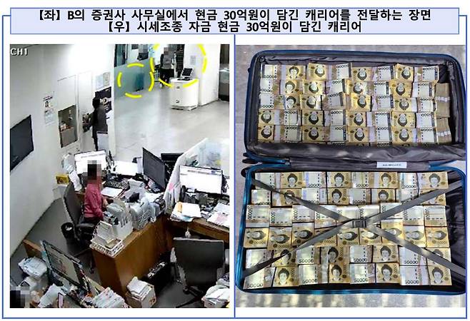 코스닥 상장사 ㄱ 가구업체 시세조종 당시 캐리어에 전달된 현금 30억 원. 서울남부지검 제공