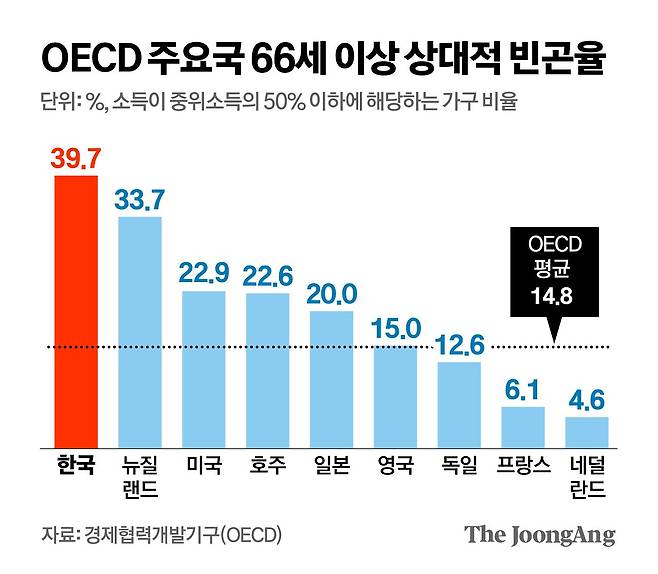 김영옥 기자