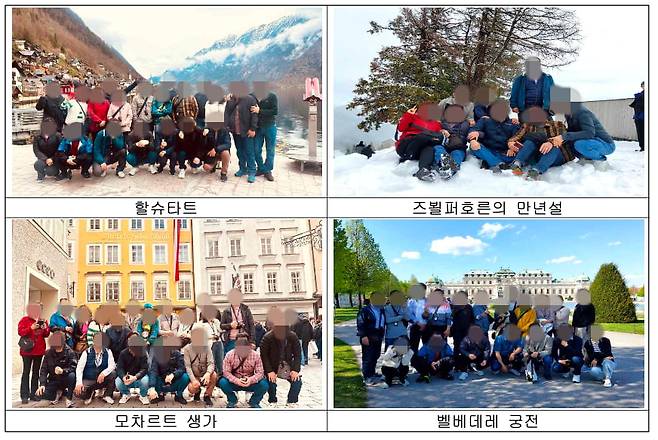 출처=국외출장연수정보시스템