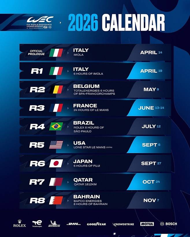▲ 출처| 'FIAWEC' 홈페이지