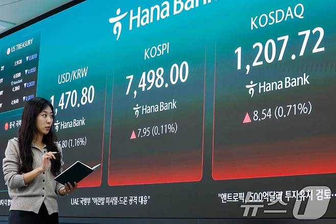 코스피가 종가 기준 나흘 연속 사상 최고치를 기록한 8일 오후 서울 중구 하나은행 딜링룸에 코스피 지수가 7.95포인트(0.11%) 상승한 7498.00을 나타내고 있다. 2026.5.8 ⓒ 뉴스1 안은나 기자