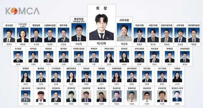 한국음악저작권협회 조직도. 음저협 제공