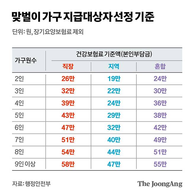 김경진 기자