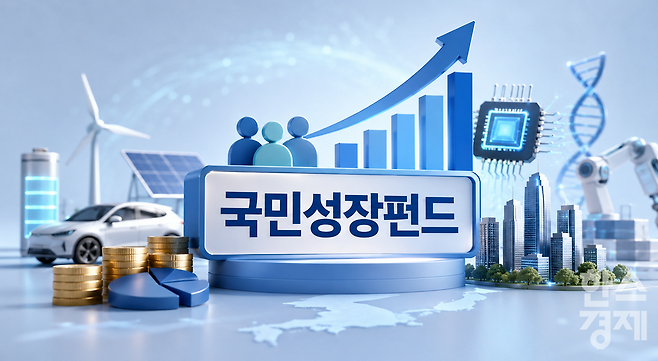AI·반도체·바이오 등 첨단산업에 투자하는 국민참여형 국민성장펀드가 오는 22일부터 출시된다. /사진=챗지피티