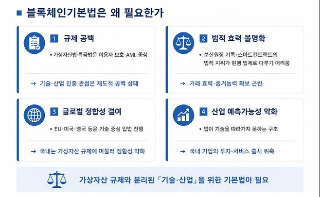 (자료=권오훈 차앤권 법률사무소 변호사)