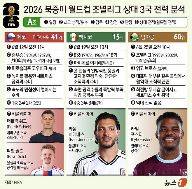 ⓒ 뉴스1 양혜림 디자이너