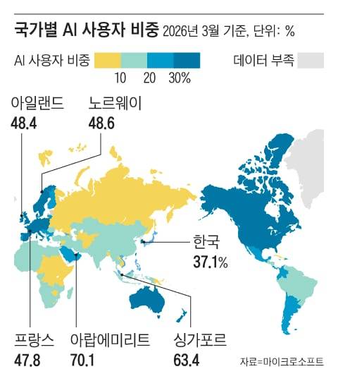그래픽=조선디자인랩 정다운