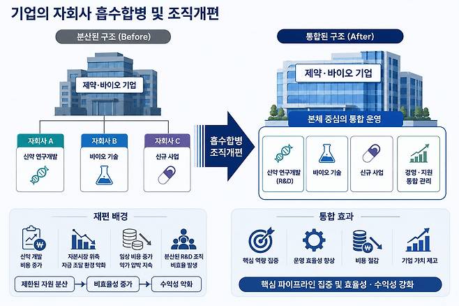 일러스트=Chat GPT