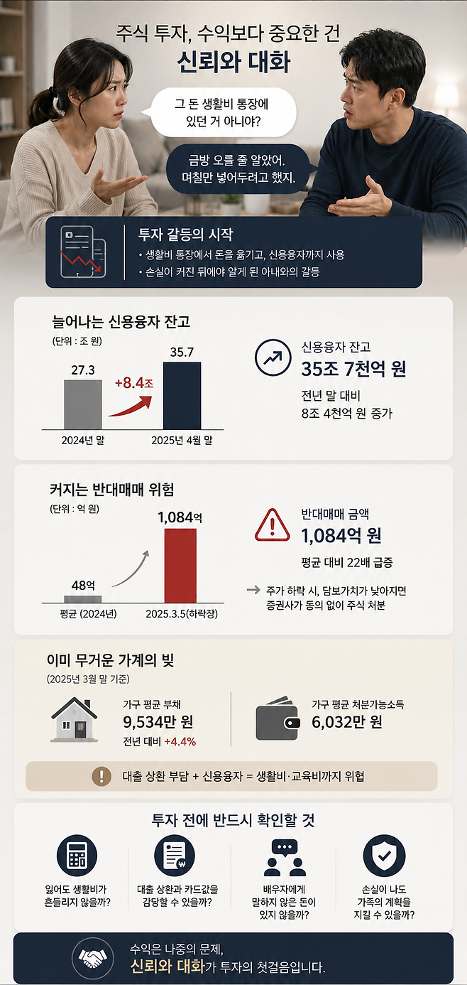 AI로 생성한 인포그래픽
