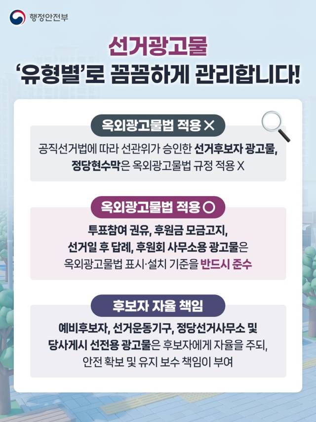 ▲이번 지침의 주요 내용은 공직선거법에 따른 11종의 선거광고물의 성격에 따라 ▲옥외광고물법 적용 여부를 배제하는 것 ▲옥외광고물법을 적용하는 것 ▲후보자 등의 자율책임으로 관리되도록 하는 것 등 3가지 유형으로 구분해 관리하는 것이 핵심이다.ⓒ행안부