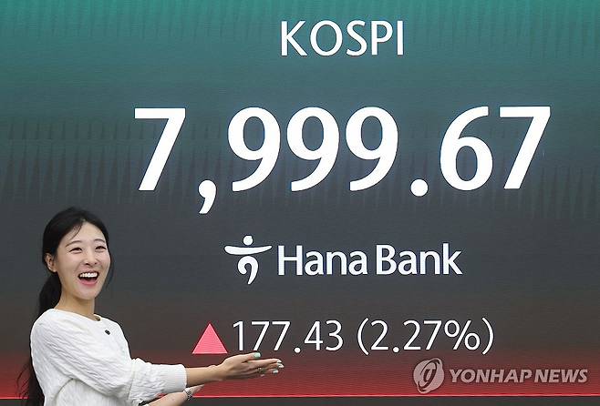'8천 육박' 코스피, 오늘도 장중 최고치 (서울=연합뉴스) 박동주 기자 = 12일 서울 중구 하나은행 딜링룸 현황판에 코스피가 표시돼 있다.
지수는 전장보다 131.17포인트(1.68%) 오른 7,953.41로 출발해 7,900대를 유지하고 있다. 2026.5.12 pdj6635@yna.co.kr